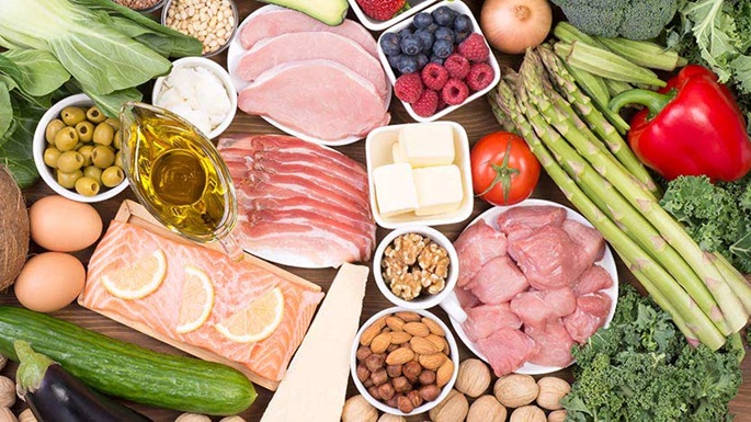 What is the Ketogenic Diet?